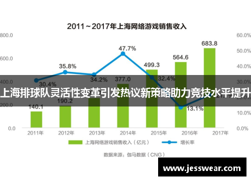 上海排球队灵活性变革引发热议新策略助力竞技水平提升