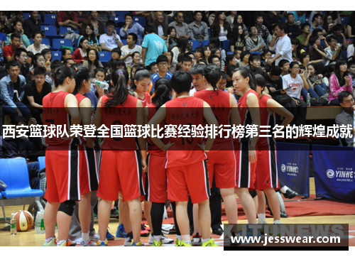 西安篮球队荣登全国篮球比赛经验排行榜第三名的辉煌成就